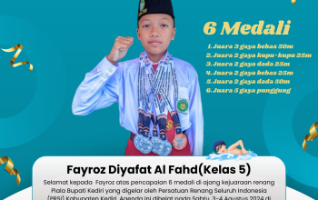 Biru dan Putih Modern Ucapan Untuk Peringkat Ke-1 Instagram Post Biru dan Putih Modern Ucapan Untuk Peringkat Ke-1 Instagram Post